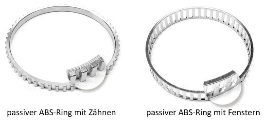 passive ABS-Ringe