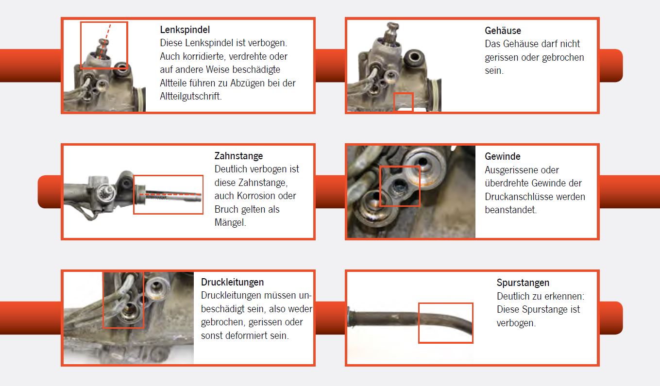 Rücknahmekriterien Lenkgetriebe