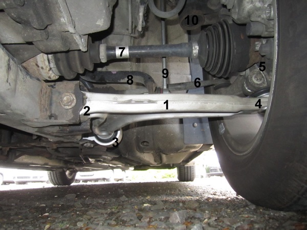 Bauteile rund um den Querlenker