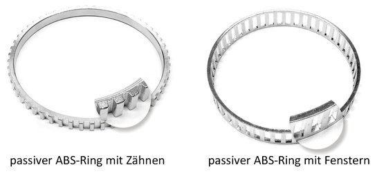 passive ABS-Ringe