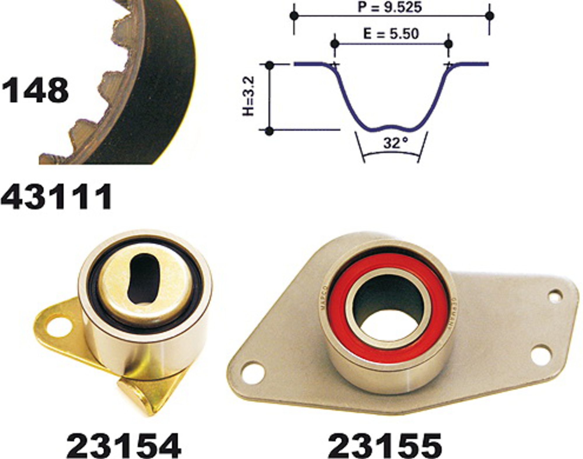 Zahnriemensatz, Satz, RENAULT
