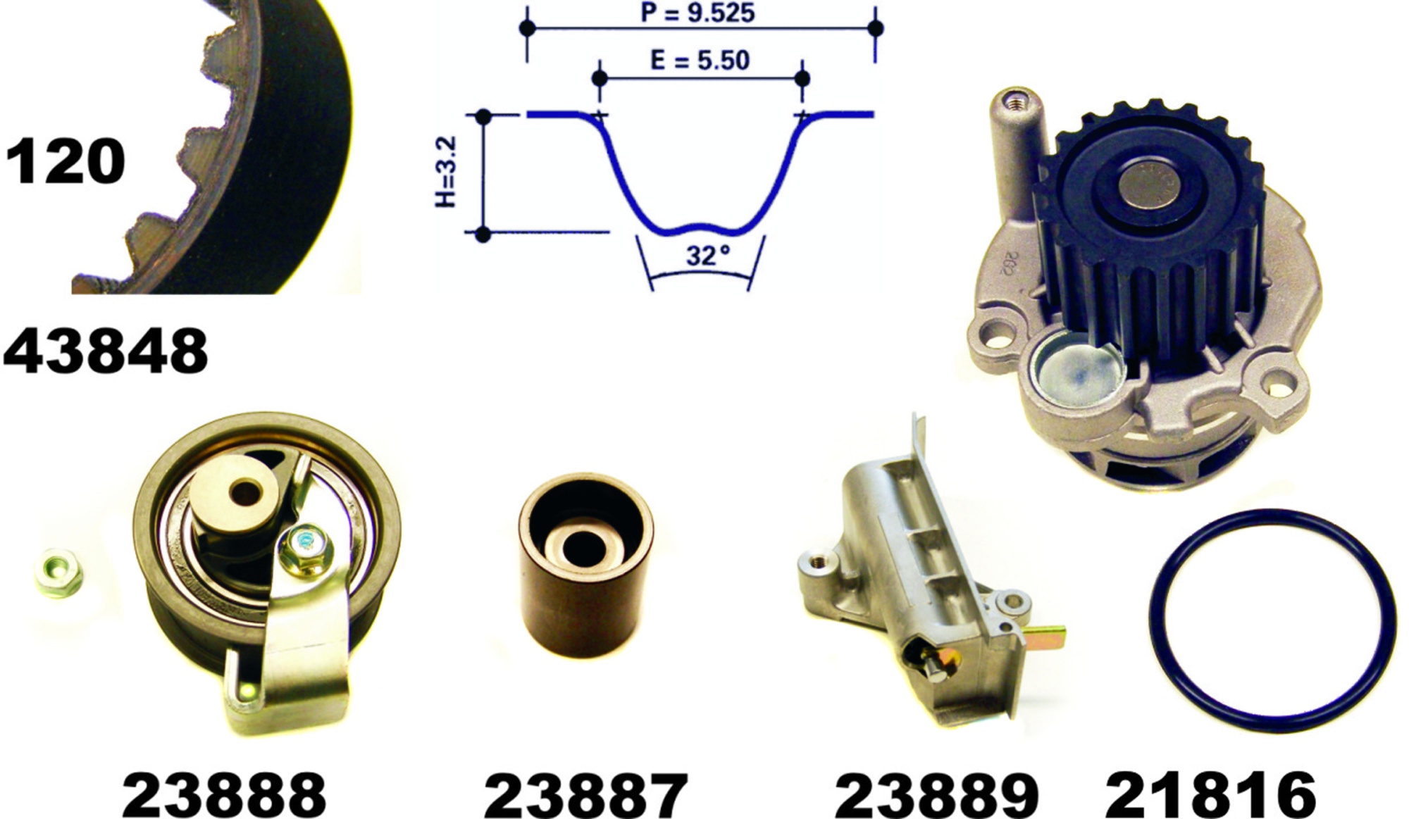 Wasserpumpe + Zahnriemensatz, Satz, AUDI, FORD, SEAT, SKODA, VW